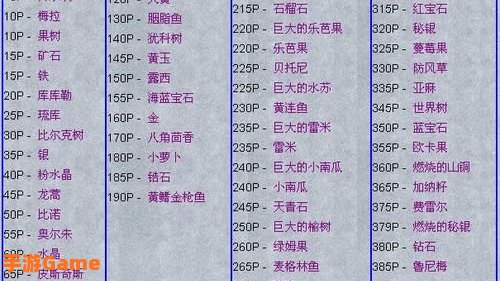 永恒之塔天族采集