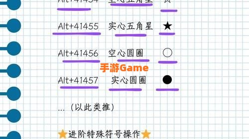 特殊符号打法