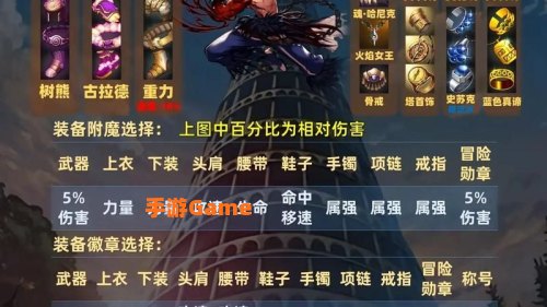 dnf炼金术师攻略