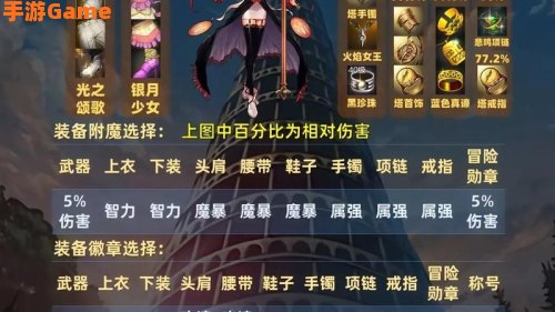 dnf炼金术师攻略