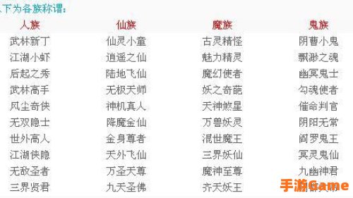 大话2称谓攻略