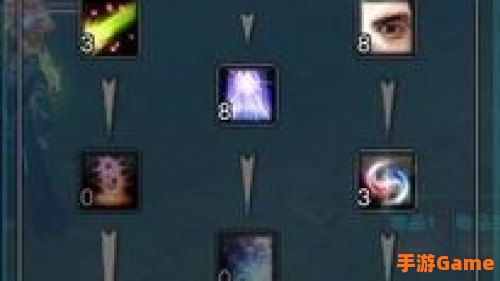 诛仙 合欢加点