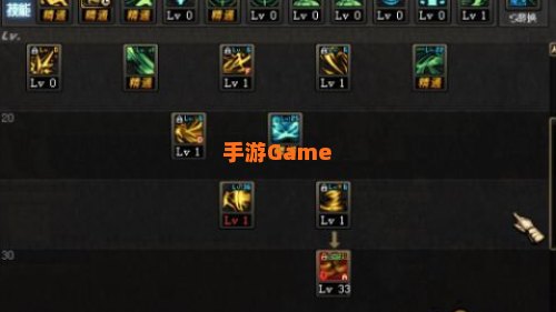 呐喊者加点