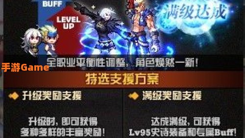 dnf活动大全