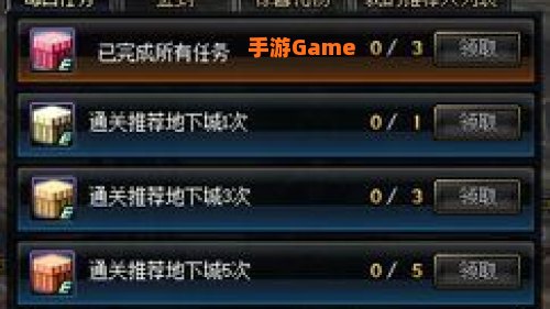 dnf活动大全