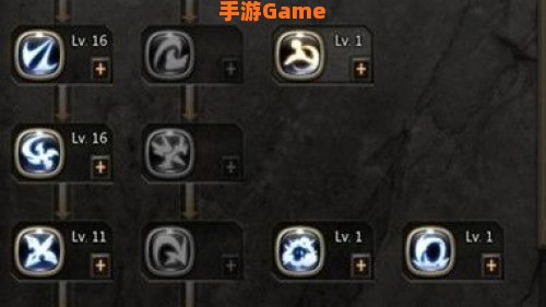 龙之谷刺客技能加点