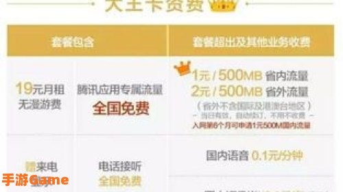 腾讯大网卡